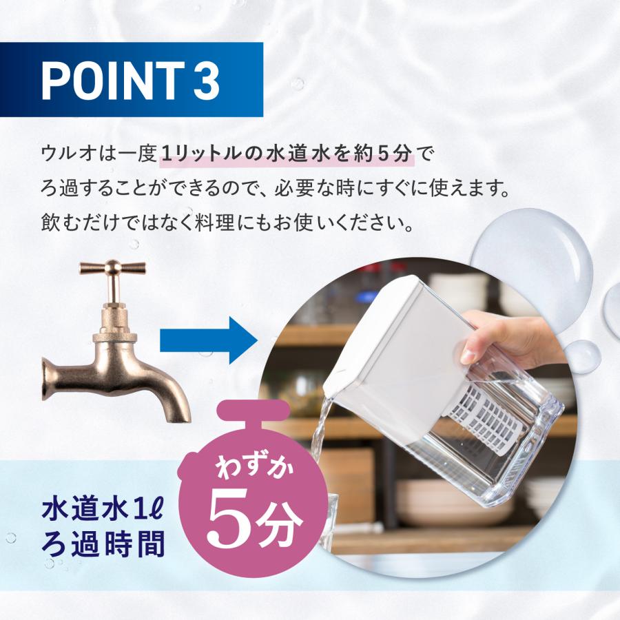銀イオン抗菌剤不使用の浄水器 ウルオ ポット型 カートリッジ 銀
