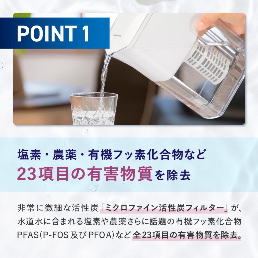 ULeAU（ウルオ） 浄水器 交換用フィルターカートリッジ 2点セット 浄水
