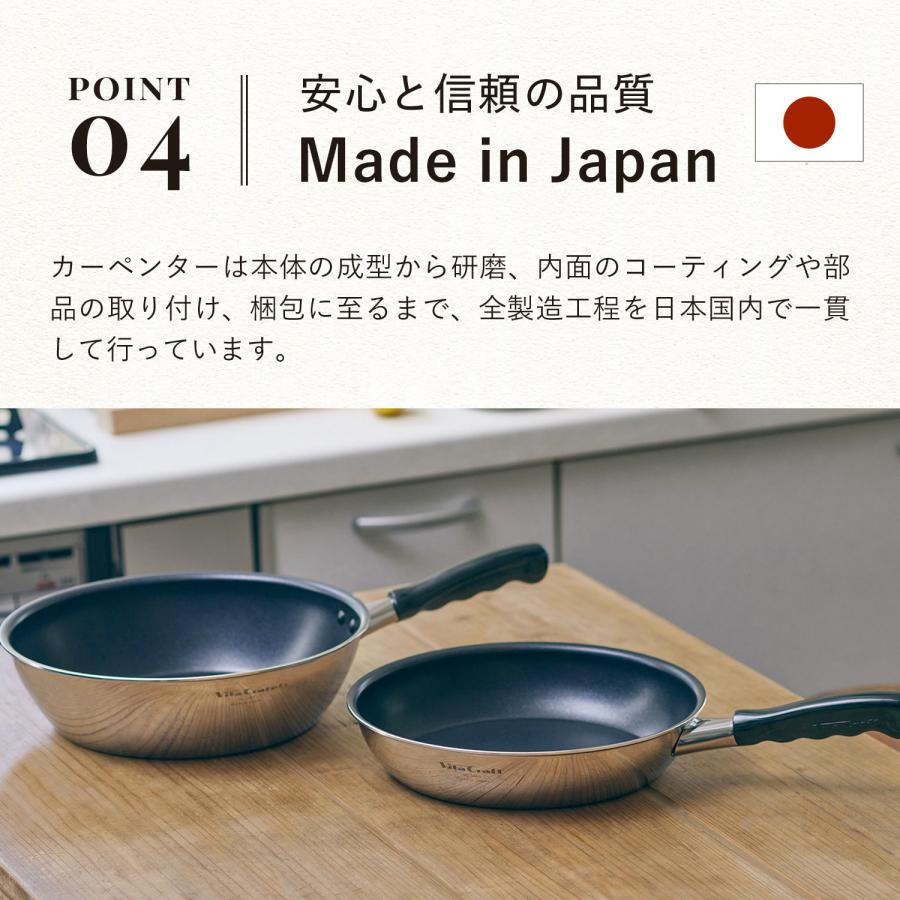 Vita Craft（ビタクラフト） カーペンター フライパン 26cm IH ガス