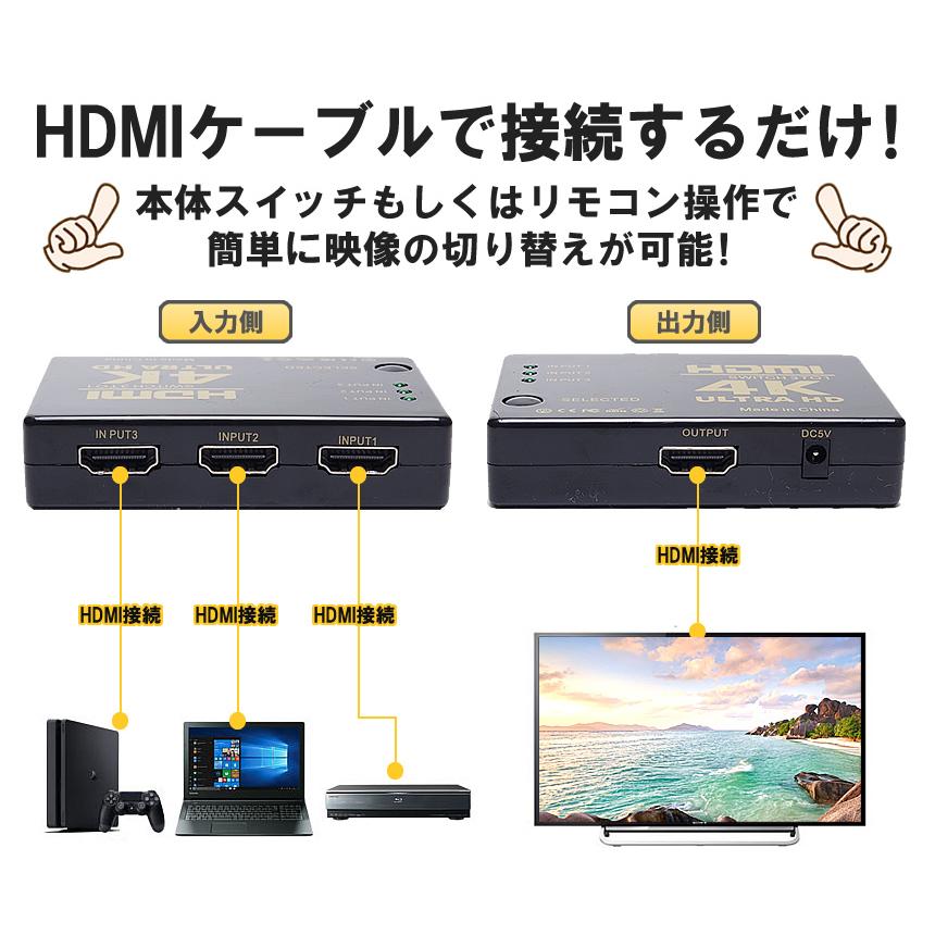 HDMIセレクター 3入力1出力 リモコン付き 4K対応 手動切替 3 HDMIセレクター 3入力1出力 リモコン付き 4K対応 手動切替 3
