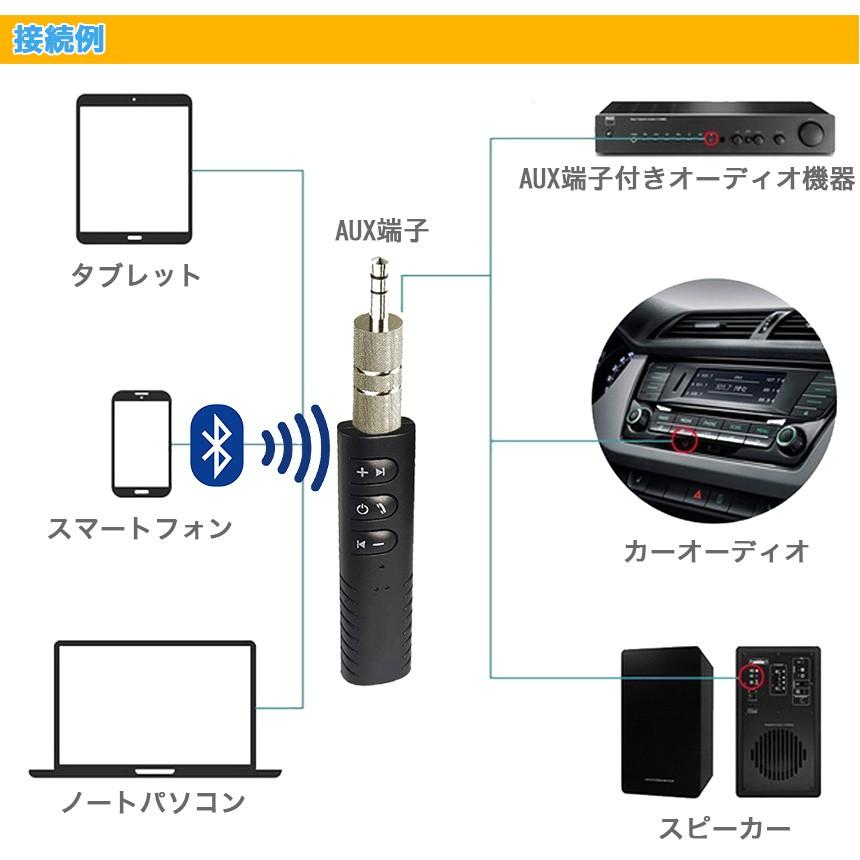 オーディオレシーバー Bluetooth 4.1 受信機 ワイヤレス 車載 ハンズ