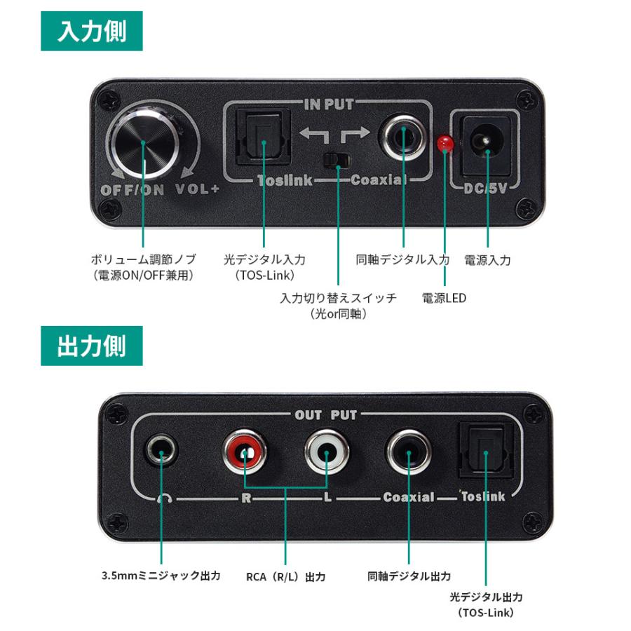DAコンバーター オーディオ変換器 デジタル（光・同軸） から アナログ