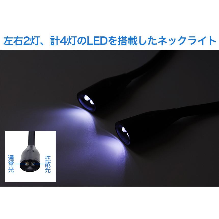 ネックライト Led 充電式 首掛け 4灯 ハンギング ハング ハンズフリー ランプ 読書灯 キャンプ 釣り フィッシング 手芸 夜 明かり 懐中電灯 Gd Necklight Sw Goodsland 通販 Yahoo ショッピング