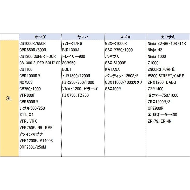 ユニカー工業 カモフラージュ バイクカバー 迷彩グリーン 3Lサイズ