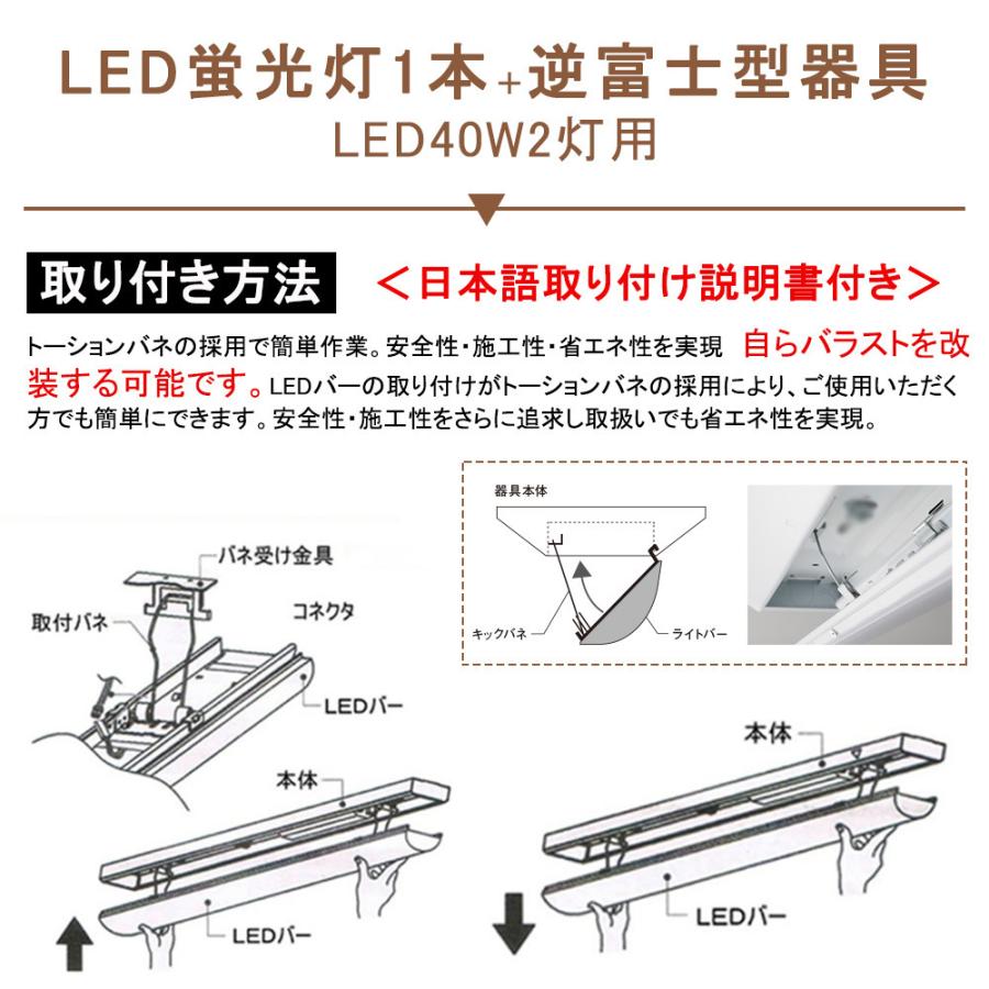 50w 天井照明器具 逆富士形 125cm ledベースライト 10000lm 高輝度 40W2灯相当 天井直付け led蛍光灯 器具一体形 薄型 LEDべース照明 公共場所 学校｜goodsone-tcg｜10