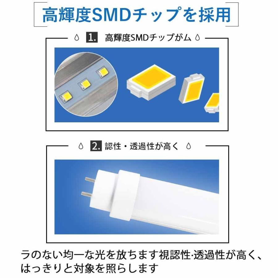 LED蛍光灯 20W形 直管蛍光灯 15W LEDランプ ベースライト 直管型 58cm 色選択 3000LM グロー式工事不要 15W58CM G13 20W led 蛍光灯 施設 工場用 セット2本｜goodsone-tcg｜10