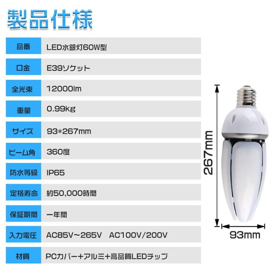 ２個セット 送料無料 激安 ledコーンライト水銀灯 e39 IP65防水 12000lm HF400X 水銀灯 600w相当 LED水銀灯 水銀灯代替品led照明 密閉器具対応 工場 倉庫 看板灯｜goodsone-tcg｜07