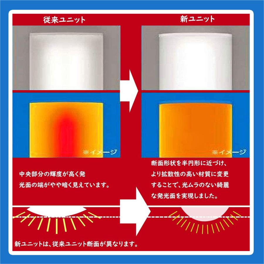 2本入り 直管LED蛍光灯用照明器具 逆富士型 40W形2灯用 LED蛍光灯一体型 LEDベースライト型 LED蛍光灯照明器具 LED蛍光灯ランプ付き LED逆富士40W形 蛍光灯｜goodsone-tcg｜12