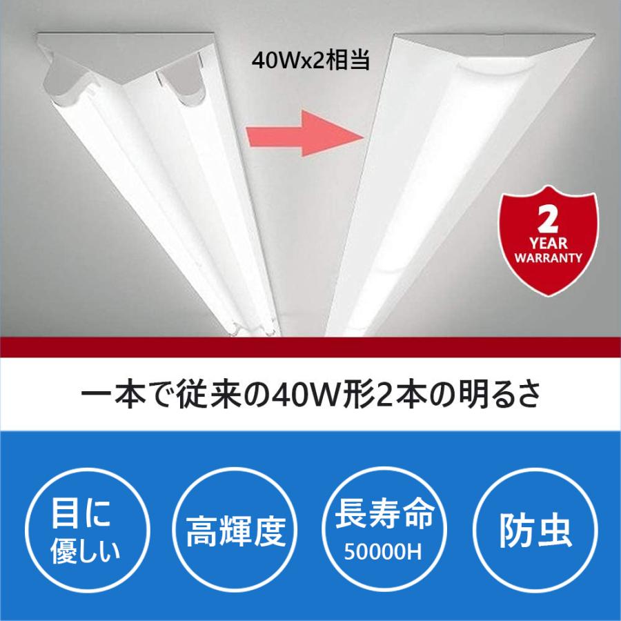 LED蛍光灯 器具一体型 40W型2灯相当 逆富士形 LEDベースライト 125cm