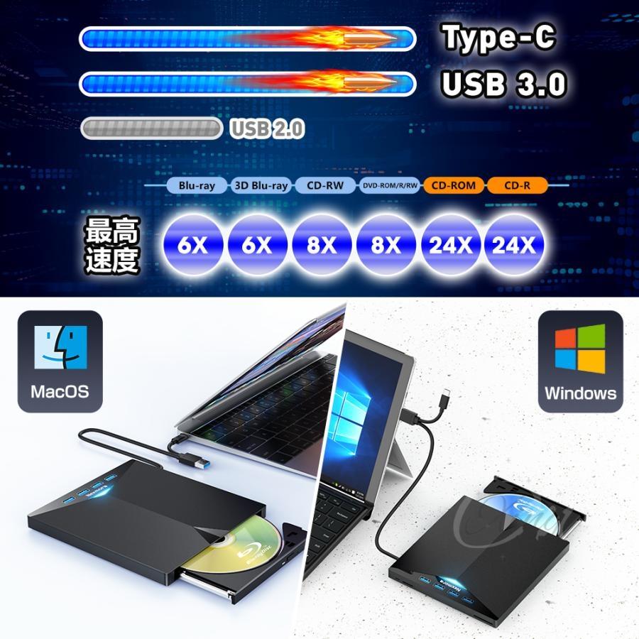ブルーレイドライブ DVDドライブ CD/DVDプレイヤー CD/DVD読取/書込