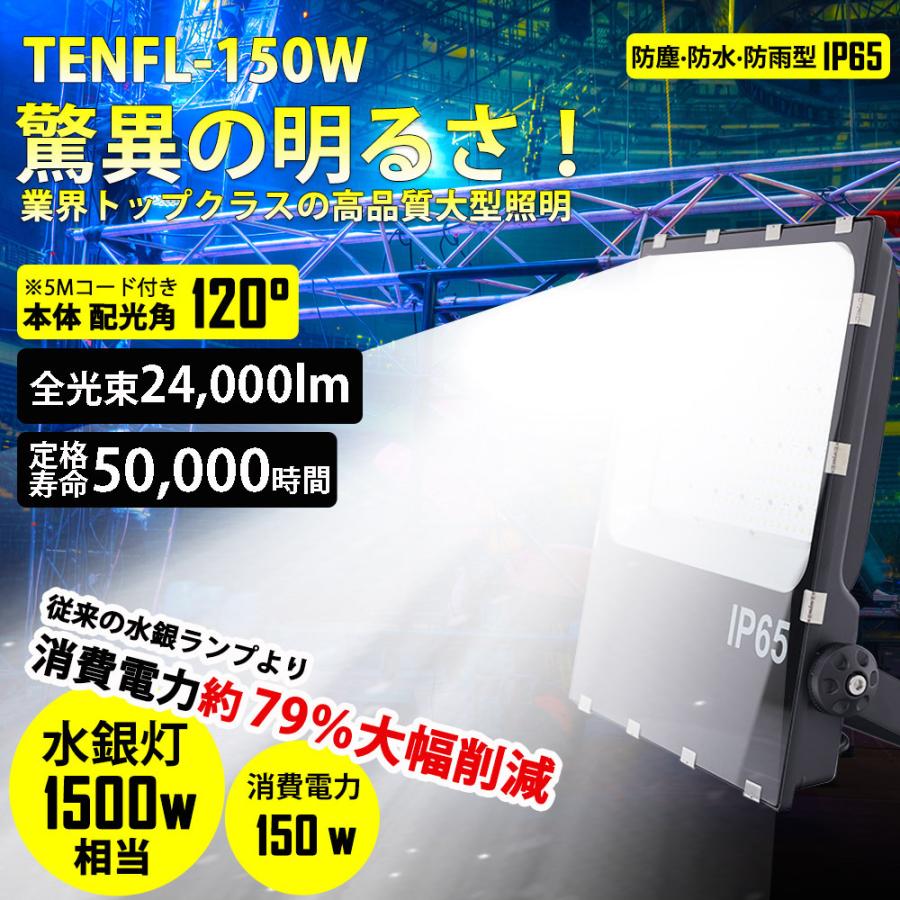 LED投光器 150W 投光器 LED 屋外 看板 駐車場 電球色 工場 作業灯 防犯灯 LED高天井 照明器具 LED150W ビームテック 投光器 LED投光機 ナイターライト 一年保証｜goodsone-tcg｜02