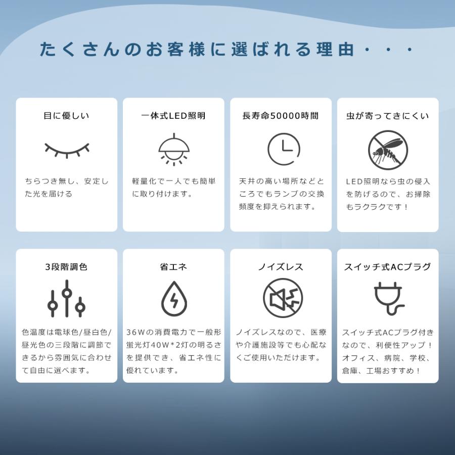4台セット LEDベースライト プルスイッチ 3段階調色 電球色 昼白色 昼光色 36W 4000lm LED蛍光灯 器具一体型 シーリングライト 4台まで連結可能 学校 倉庫 工場の画像