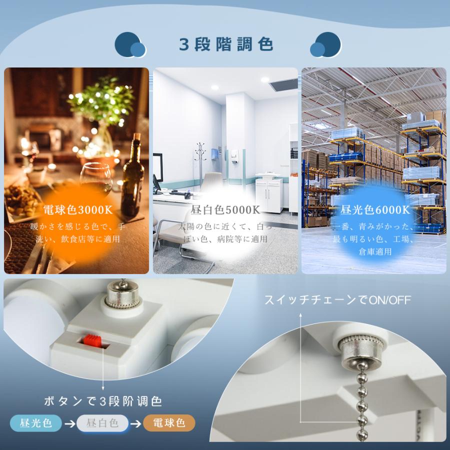 4台セット LEDベースライト プルスイッチ 3段階調色 電球色 昼白色 昼光色 36W 4000lm LED蛍光灯 器具一体型 シーリングライト 4台まで連結可能 学校 倉庫 工場の画像