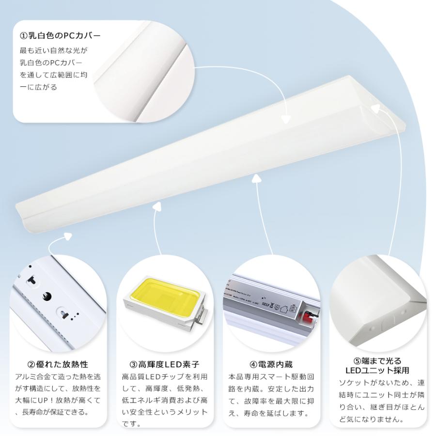 即納】逆富士型 LEDベースライト LED蛍光灯 器具一体型 60W 高 即納】逆富士型 LEDベースライト LED蛍光灯 器具一体型 60W 高