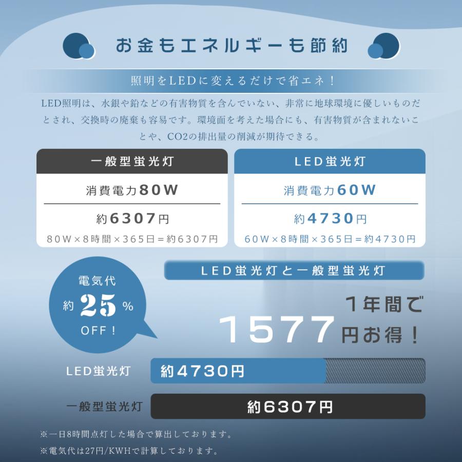 即納】逆富士型 LEDベースライト LED蛍光灯 器具一体型 60W 高輝度