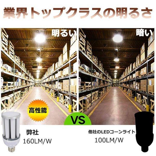 コーン型led電球 200W相当 コーンライト LED水銀ランプ 水銀灯からled