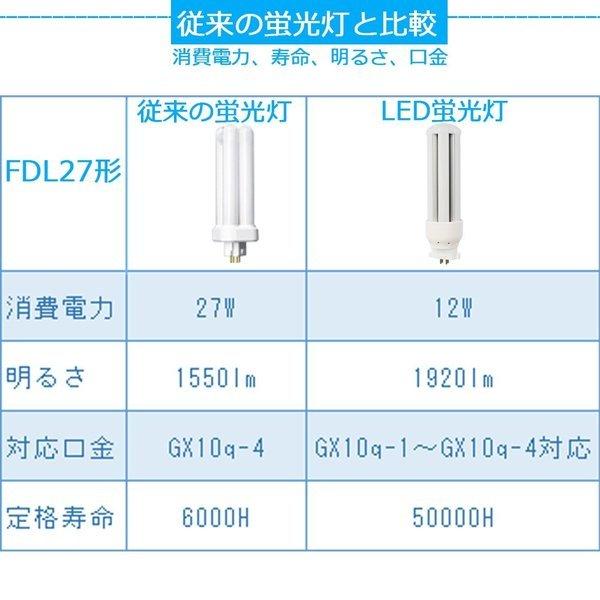 FDL27EX-L FDL27EXL 電球色 FDL27LEDコンパクト蛍光灯 蛍光灯FDL27W