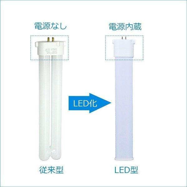 LED ツイン蛍光灯 FHP32W LED FHP32型 LEDランプ コンパクト蛍光灯 