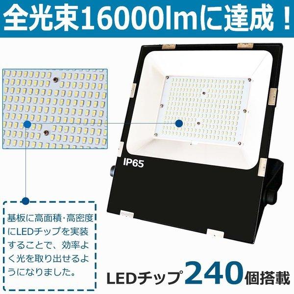 LED投光器 100W 1000W相当 LEDワークライト IP65防水 明るい16000lm