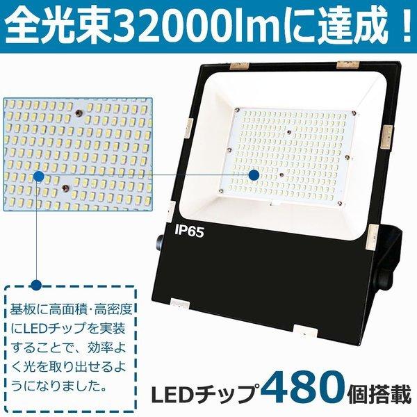 2000w相当 led投光器 投光機 200W 極薄型 広角120度 ip65屋外防水