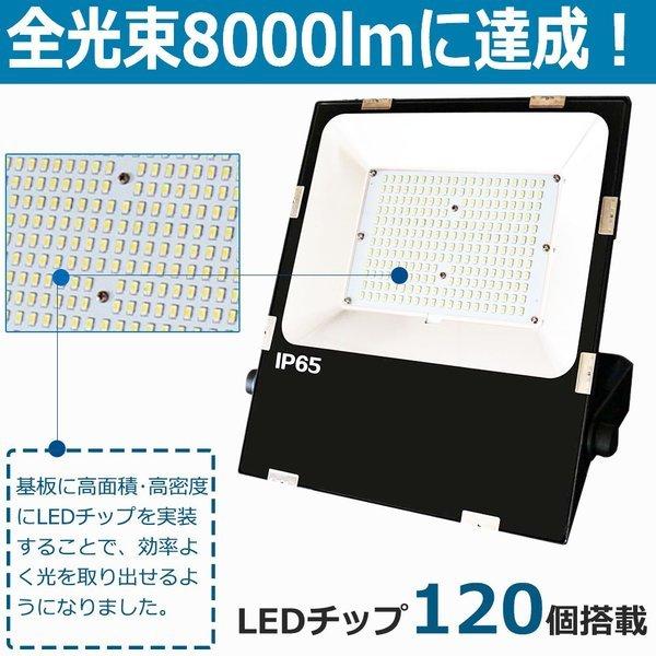 led投光器50W 500w相当 超薄型LED投光器 屋外 LEDワークライト ハイ