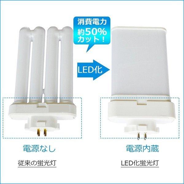 LED蛍光灯 FML18 ledランプ FML18型 LED化 FML18形対応 FML18LED 18形
