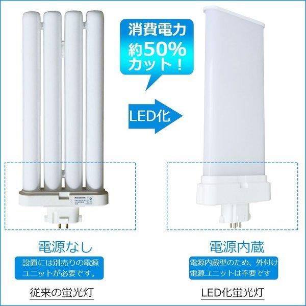 FML36W FML36EX LED蛍光灯 LEDランプ FML36型 LED化 FML36形対応 36形