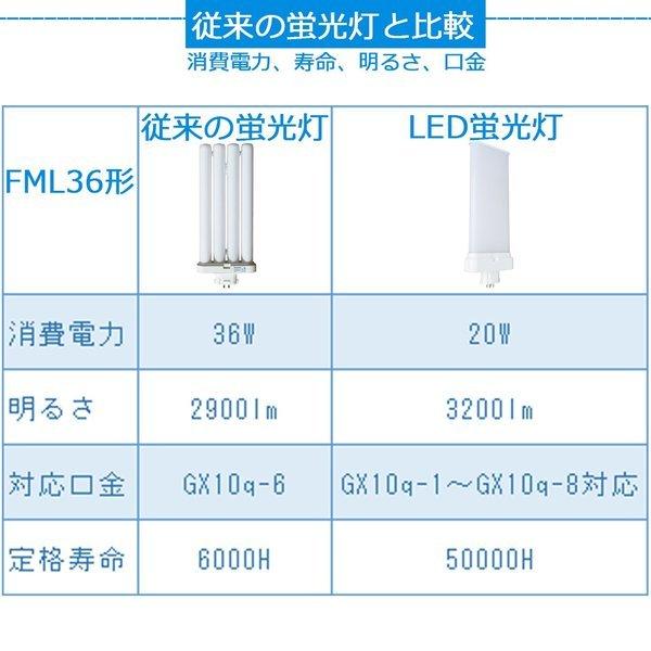FML36EX-L FML36EXL 電球色 LED蛍光灯 FML36W LEDランプ FML36型 LED化