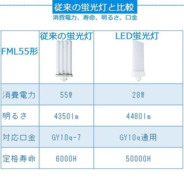 FML55EX-W FML55EXW 白色 LED蛍光灯 FML55W FML55W形 FML55型 LED化