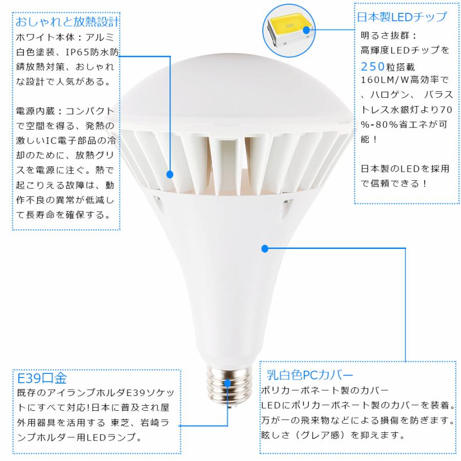 【30個】LED水銀灯 70W LED E39口金 LEDバラストレス水銀灯 バラストレス水銀灯 E39 LED 水銀灯 LED化 水銀灯 400W 相当 LED IP66防水 超高輝度 70W【二年保証】の画像