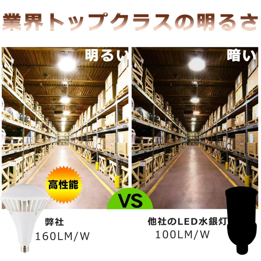 【30個】LED水銀灯 70W LED E39口金 LEDバラストレス水銀灯 バラストレス水銀灯 E39 LED 水銀灯 LED化 水銀灯 400W 相当 LED IP66防水 超高輝度 70W【二年保証】の画像