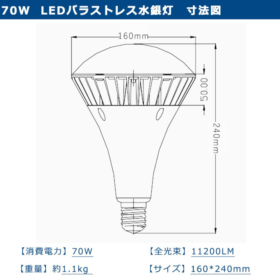 【30個】LED水銀灯 70W LED E39口金 LEDバラストレス水銀灯 バラストレス水銀灯 E39 LED 水銀灯 LED化 水銀灯 400W 相当 LED IP66防水 超高輝度 70W【二年保証】の画像