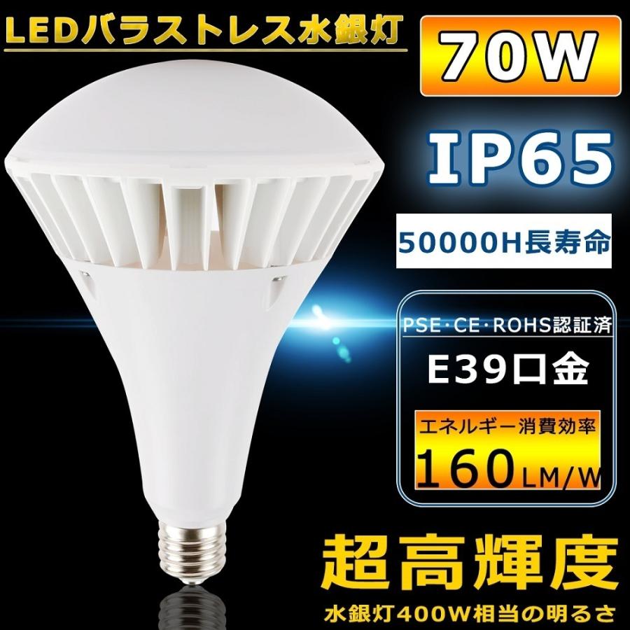 二年保証】PAR56 E39 70W 11200LM 白色4000K LED LEDバラストレス