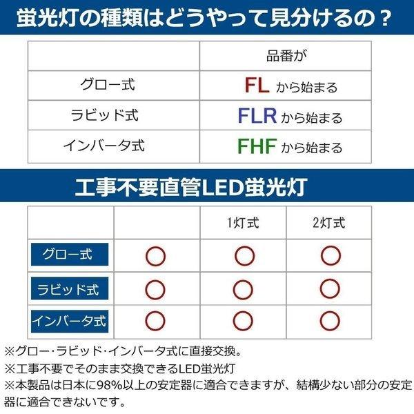 20W形直管LED蛍光灯 工事不要 グロー式 fl20 インバーター式 ラピッド
