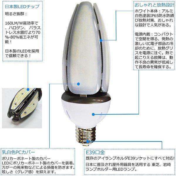400W水銀灯相当 コーン型led電球 LEDコーンライト LED水銀ランプ