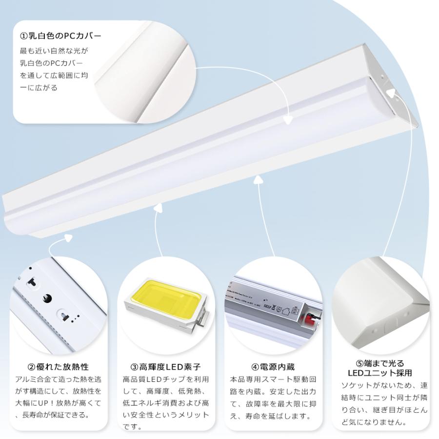 10本セット 逆富士型 LEDベースライト 40W形 2灯 相当 50W 10000lm