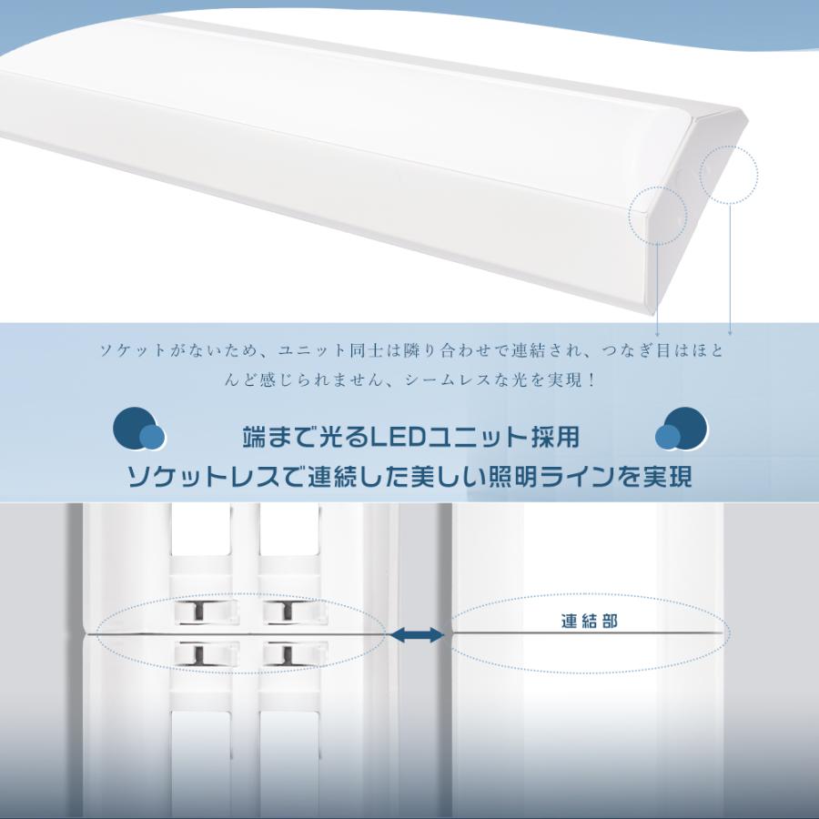 20本 逆富士型 LEDベースライト 20W形 2灯 相当 25W 5000lm 昼白色