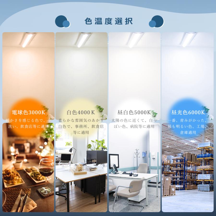 LEDベースライト 20W型 2灯相当 25W 5000lm 昼光色 6000K 逆富士 LED
