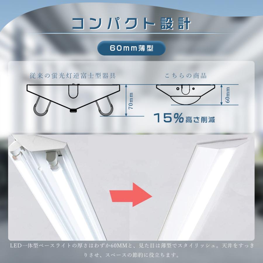 （20本） LEDベースライト 20W 60cm 5000K 昼白色 LEDベースライト 20W型 2灯相当 25W 5000lm 昼白色 5000K 逆富士 LED