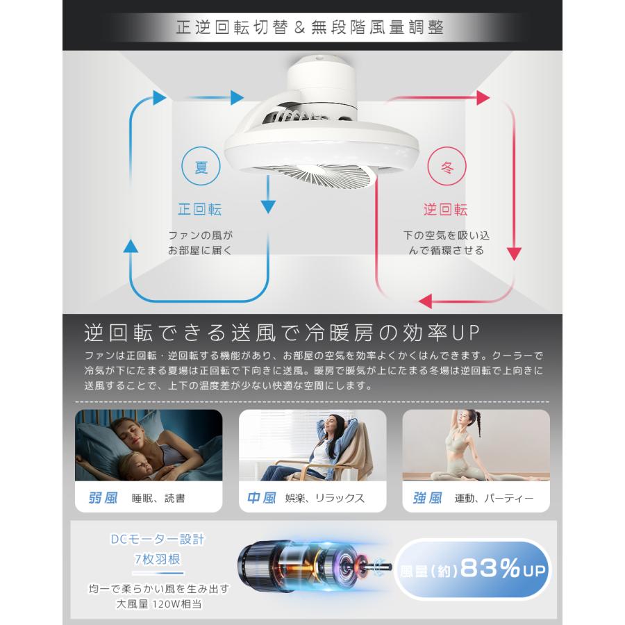 シーリングファンライト LED ファン付き照明 調光調色 小型 スイング