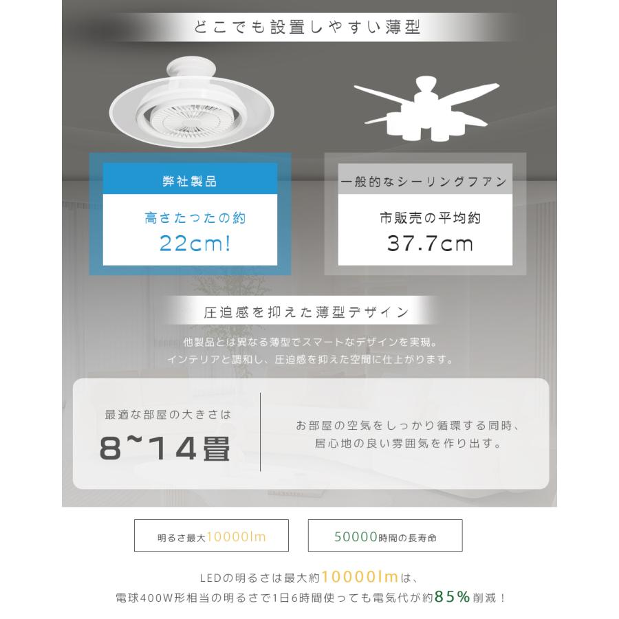 ファン付きシーリングライト LED 導光板 ファン付き照明 調光調色 8畳