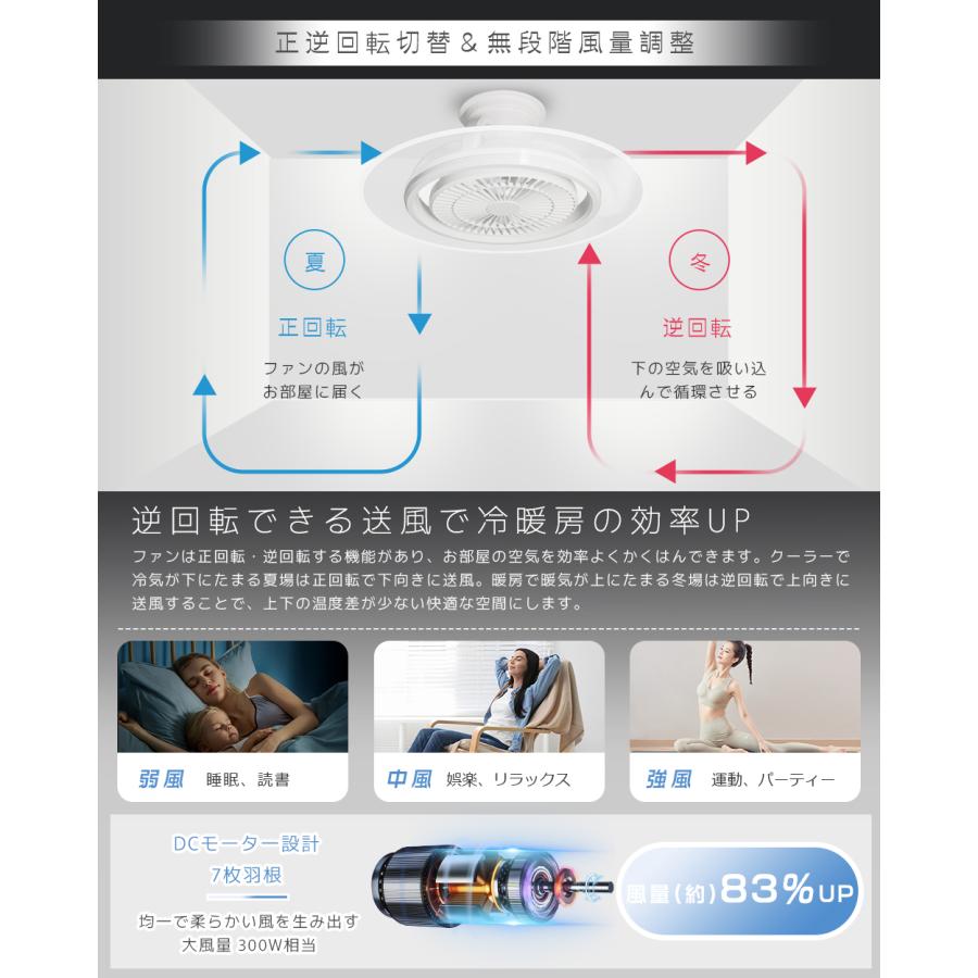 導光板付き シーリングファンライト Alexa対応 50W 10畳 12畳 14畳