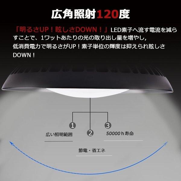 LED 高天井用照明 水銀灯1000W ハイベイライト 高天井用led照明 100W 16000LM 高天井灯 LED照明器具 工場用 倉庫 照明 作業灯 LEDに交換 メーカー直送 二年保証｜goodsone5｜03