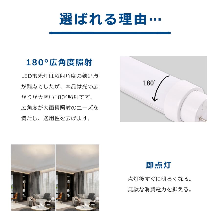 LED蛍光灯 40W形 直管 120CM LED蛍光管 全工事不要 グロー式