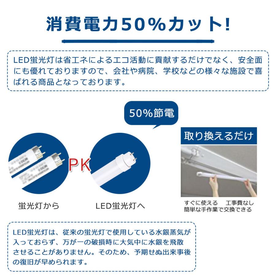 NEOAMATERASLED 20W LEDランプ E26 「2個」 楽天市場】20w led 電球 e26の通販