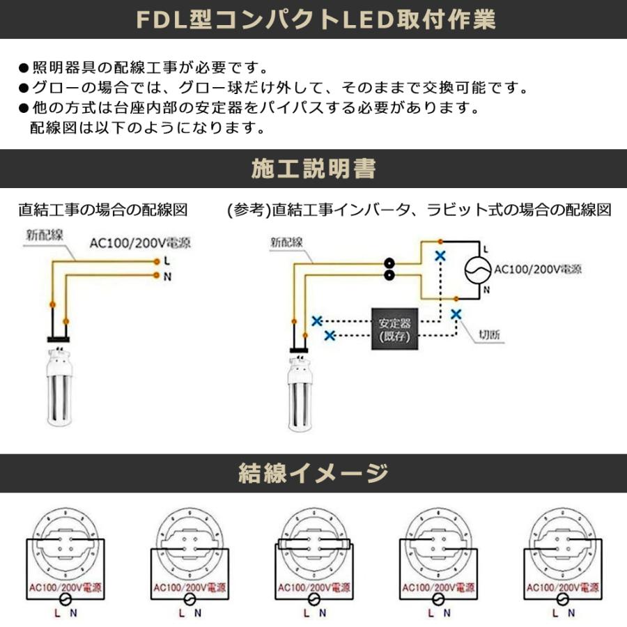 10個セット】FDL18EXL LED化 FDL18EXW FDL18EXN FDL18EXD FDL18EX LED