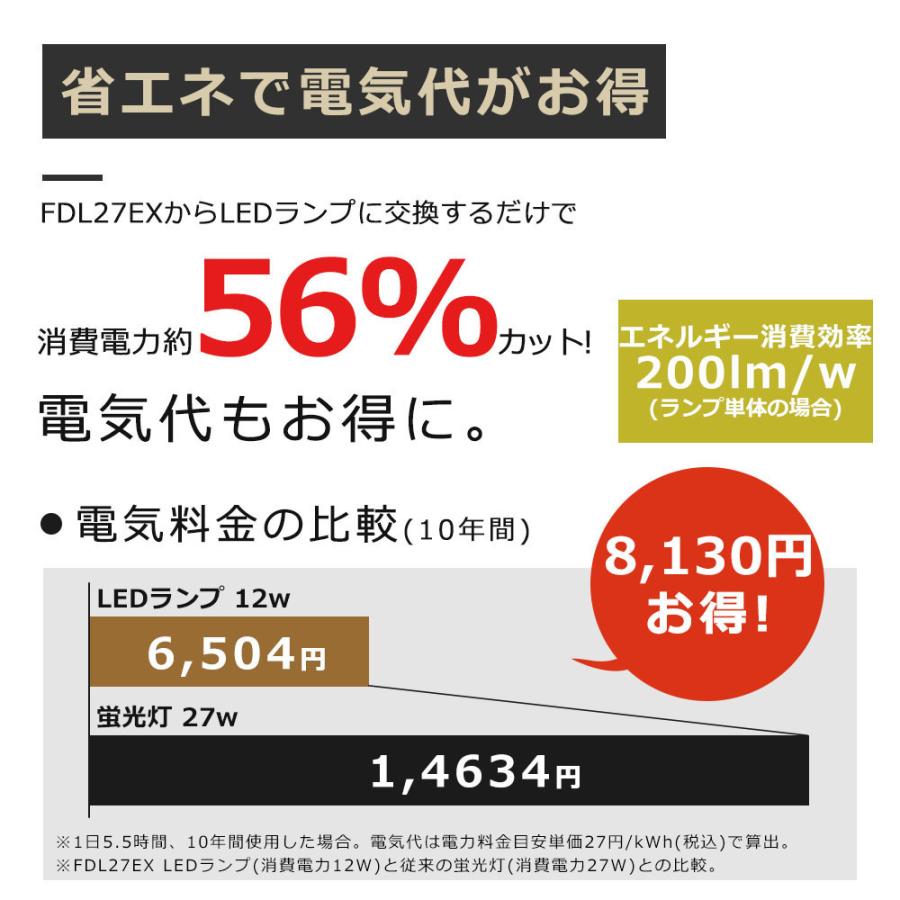 6個セット】FDL27EXL FDL27EXW FDL27EXN FDL27EXD FDL27W相当 LED