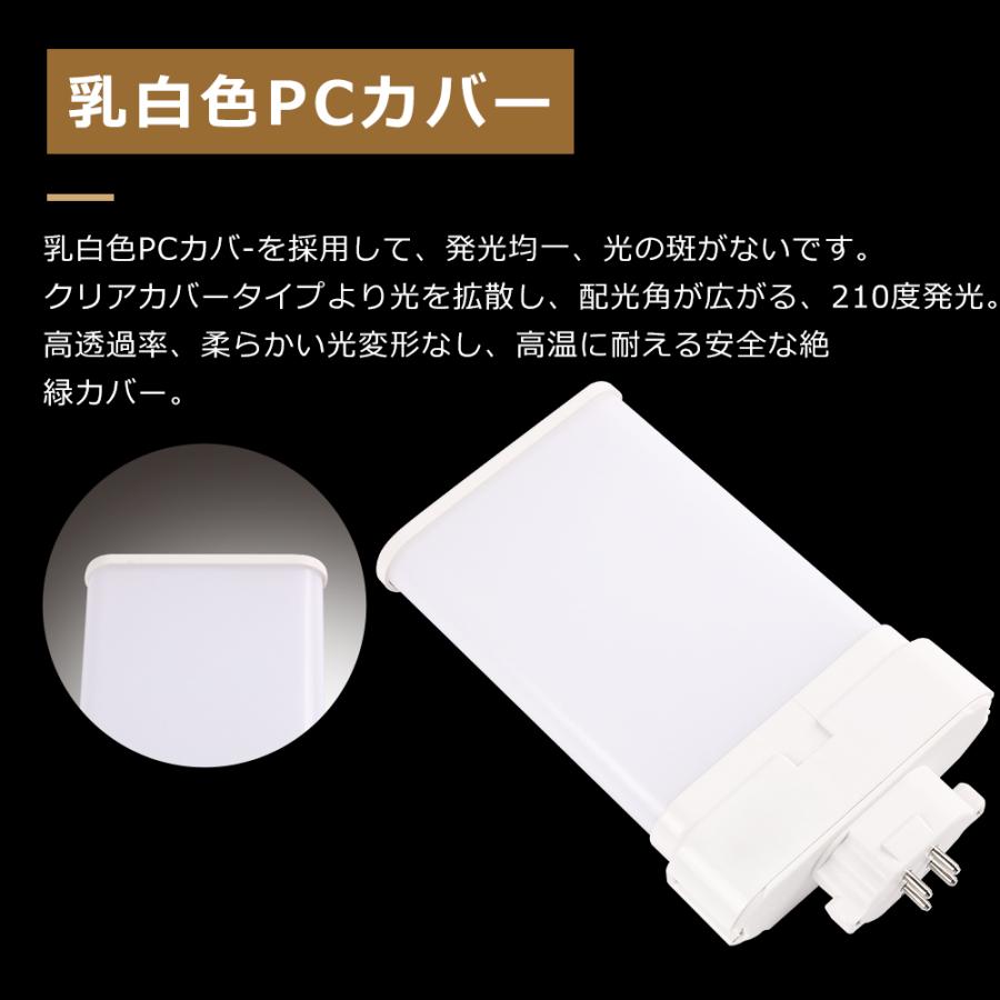 FML13 LED FML13EXL FML13EXW FML13EXN FML13EXD FML13W FML13形 LED