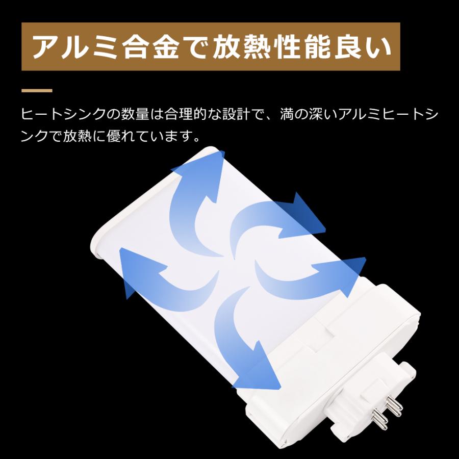 FML13W LED FML13形 FML13 FML13EXL FML13EXW FML13EXN FML13EXD LED