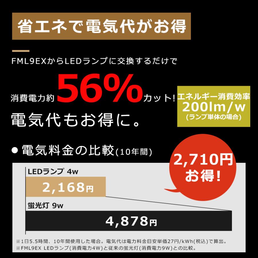 8個セット FML9EX LED FML9EXL FML9EXW FML9EXN FML9EXD FML9 LED FML9EX LEDコンパクト形蛍光灯 ツイン蛍光灯 口金GX10Q 4W 800LM FML9W形対応 四色選択_10